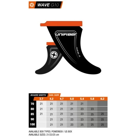 Ailerons Windsurf VagueUnifiber Wave G10US Box 2022