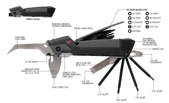 AVGTPRO – Real Avid Gun Tool Pro