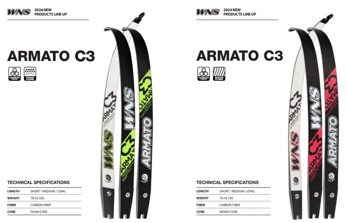 BRANCHES WNS ARMATO C3 – 2024