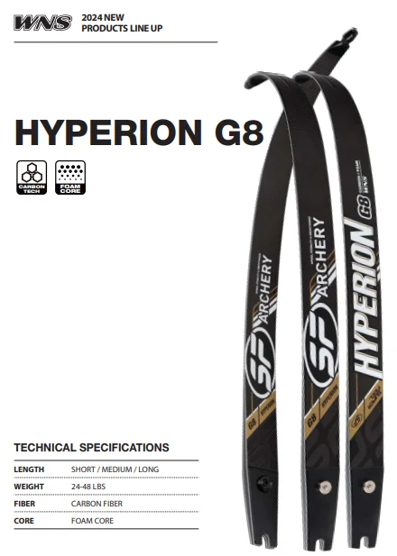 BRANCHES WNS HYPERION G8 – 2024