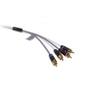 Câble RCA double blindé