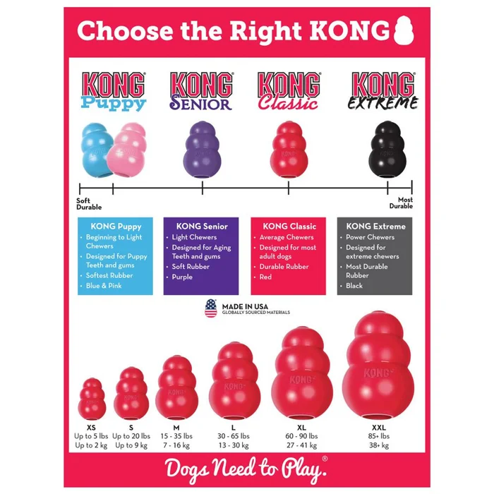 Kong Classique – Rouge moyen – Image 3