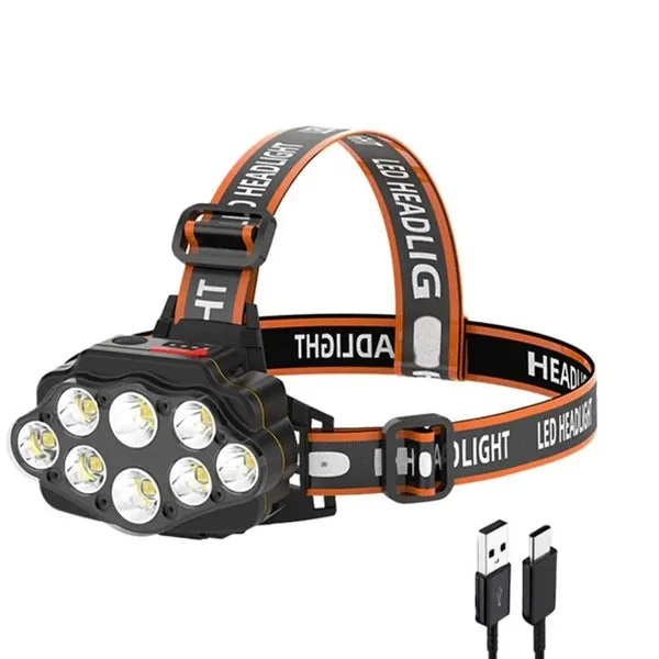 Lampe frontale rechargeable puissante