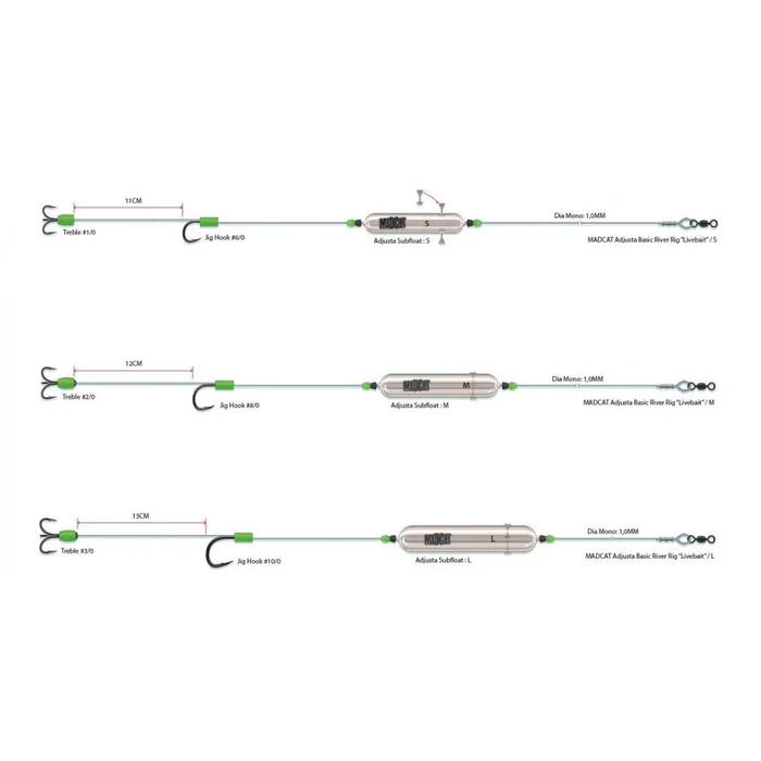 Montage Madcat Adjusta Basic River Rigs »Live Bait «