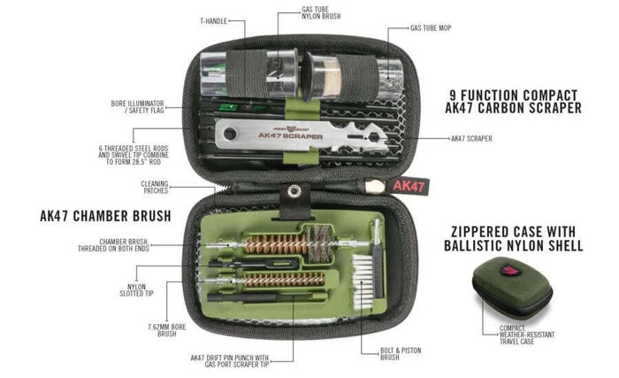 Real Avid kit mallette de nettoyage – AK47