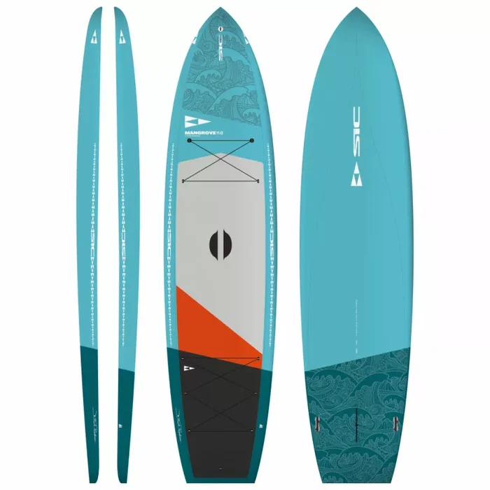 SIC – MANGROVE DF 2022