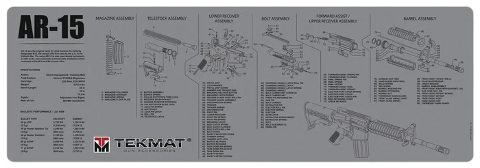 Tapis de démontage Tekmat pour AR-15 – Gris
