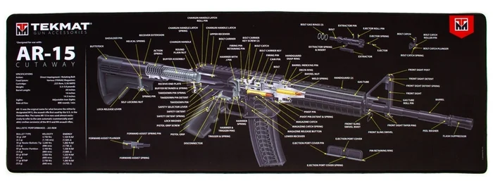 Tapis de démontage Tekmat Ultra pour AR-15 – Vue 3D