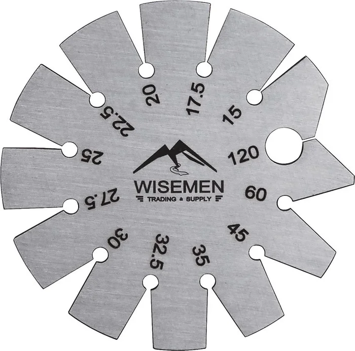 WST4239 – Wisemen Trading Rapporteur d&rsquo;angle de tranchant